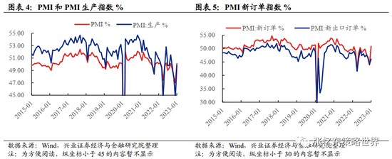 兴证张忆东：港股上涨行情未结束 大级别的调整风险可能在3月中旬或4月下旬