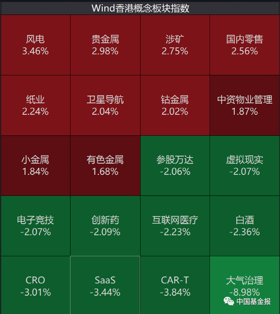 大爆发！这股2月以来已翻倍