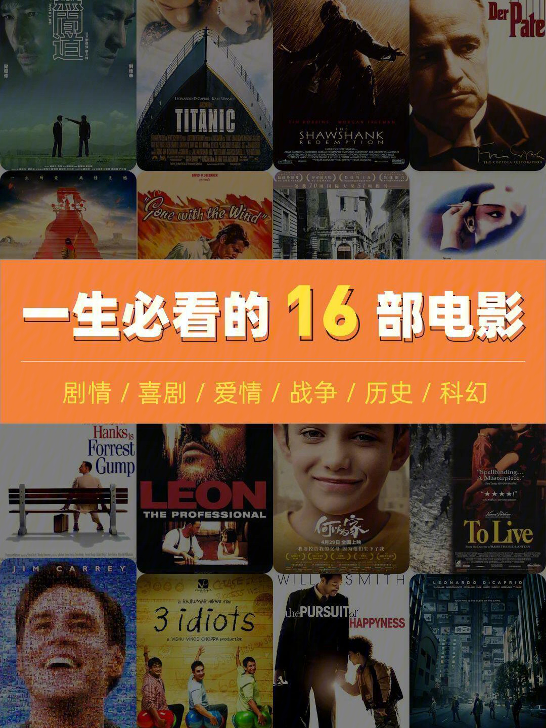 {籃球NBA投注}(最值得看的十部经典电影)