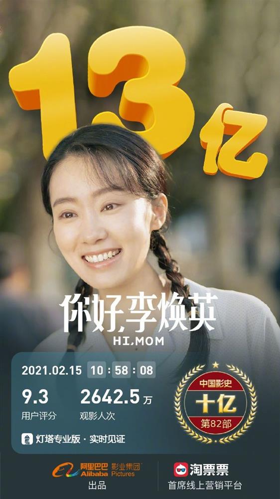 {賭馬}(你好李焕英有多少是真实的)